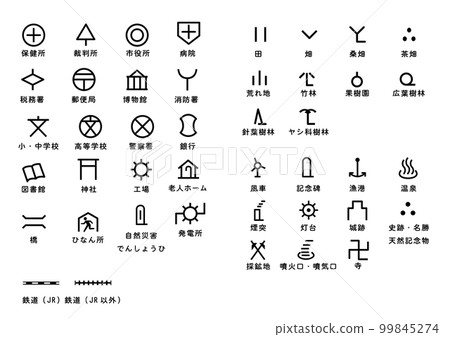 Illustration set of map symbols used for simple... - Stock Illustration ...