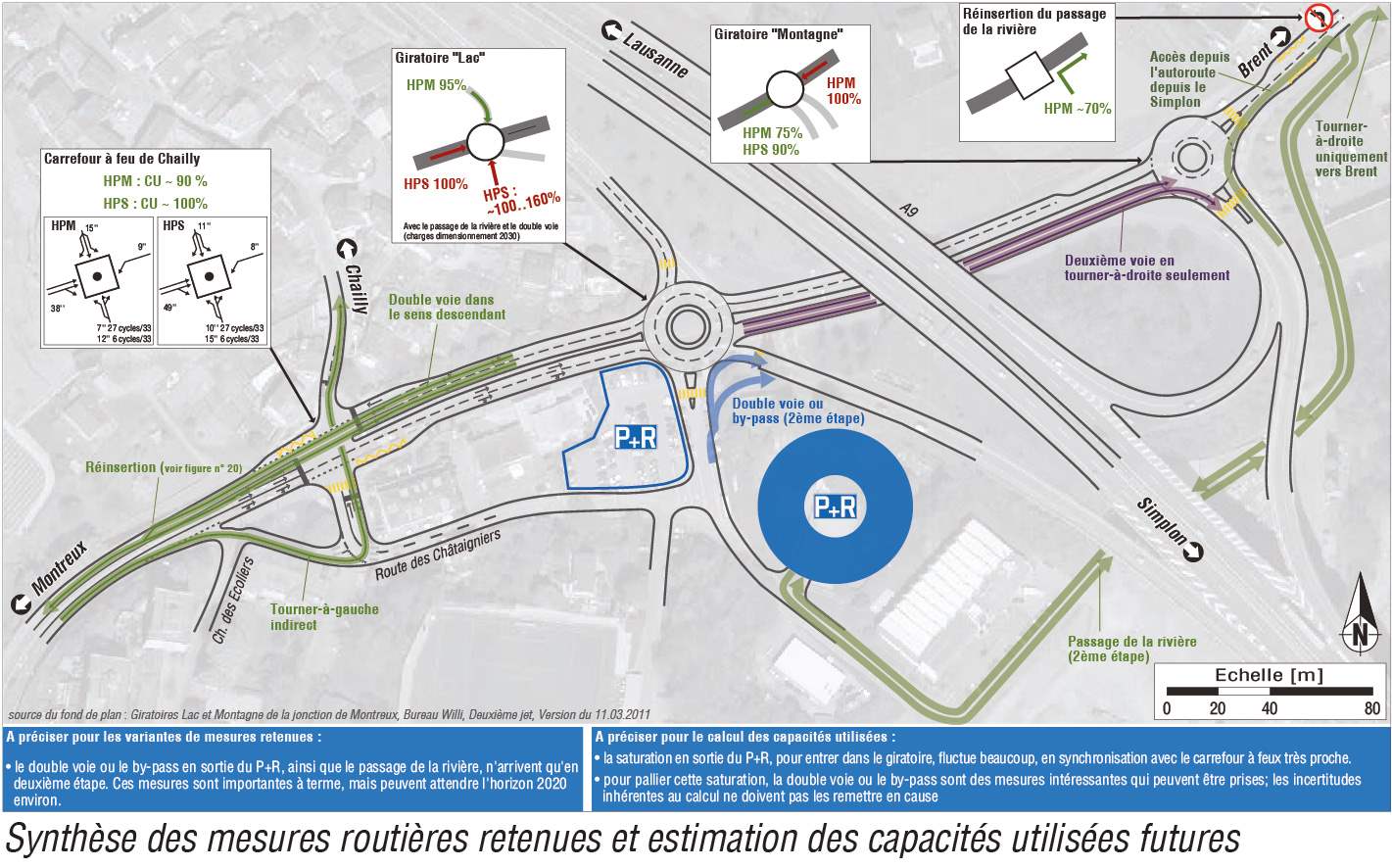 P+R La Foge – Etude de circulation multimodale