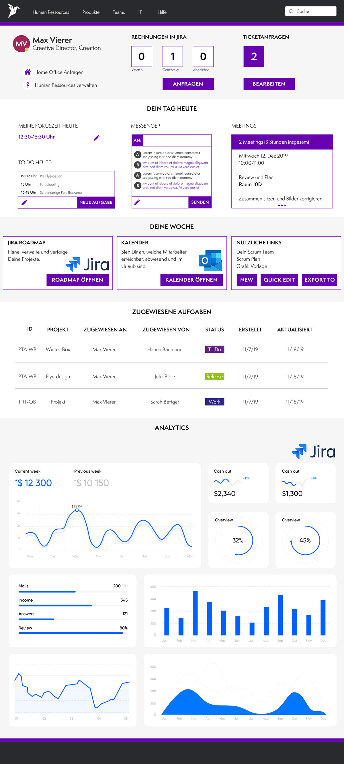 Illustrator Interface Intranet optimization photoshop Screendesign Sharepoint UI Webdesign workflow