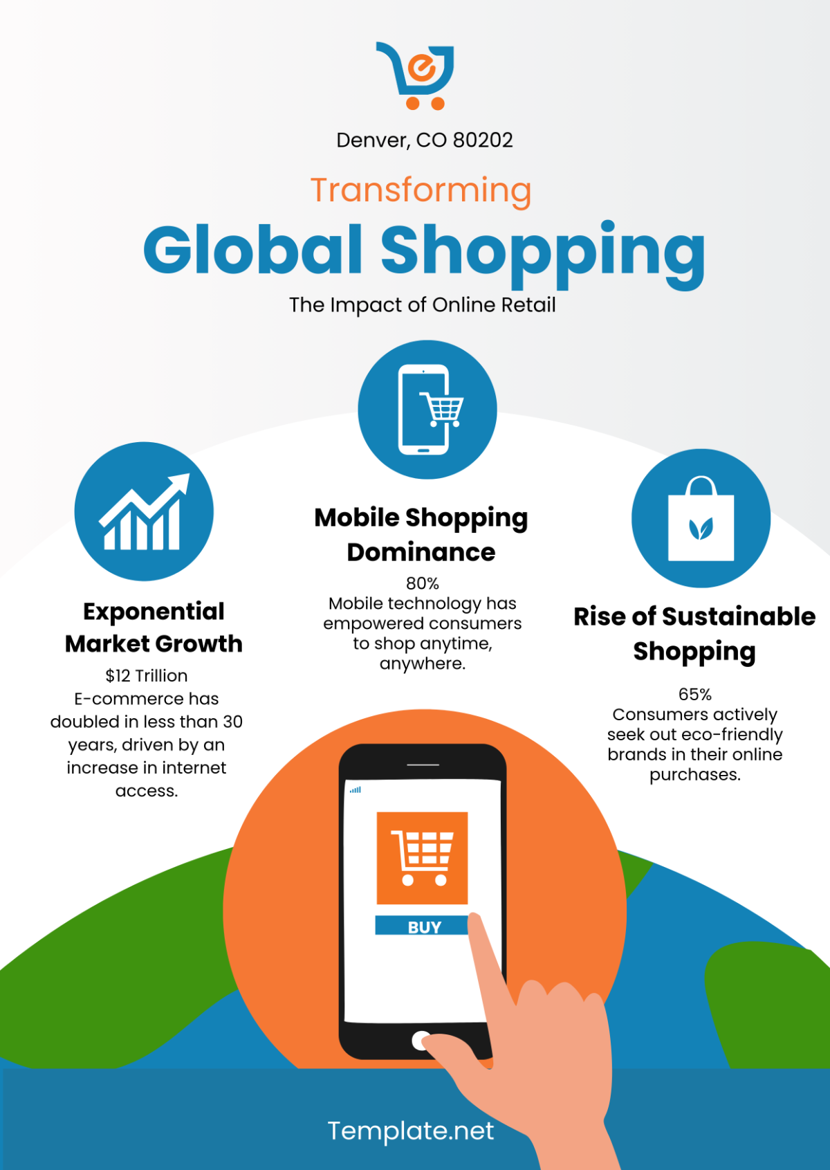 E-Commerce Infographics Template - Edit Online & Download