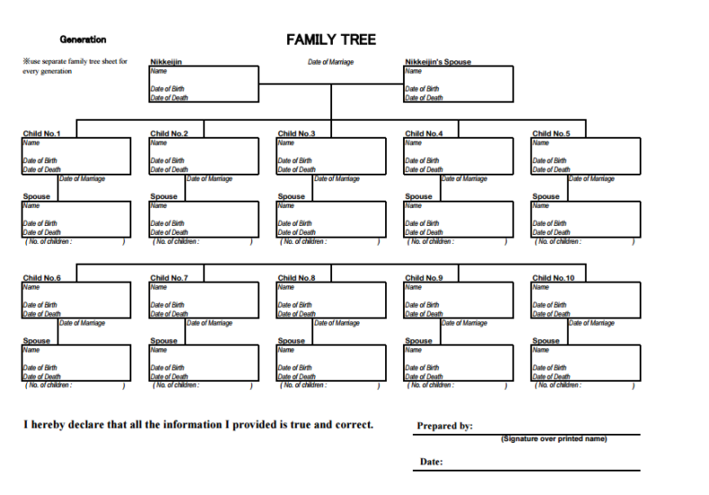 10 Generation Family Tree Template Excel