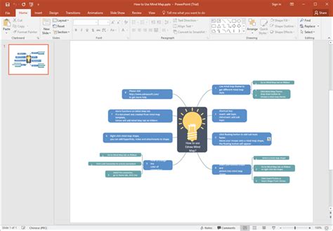 Mindmap Erstellen Word Mindmap Erstellen In Word So Geht S Updated