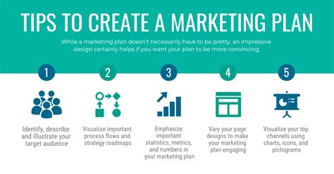 20 Marketing Plan Infographics To Present Your Ideas Venngage