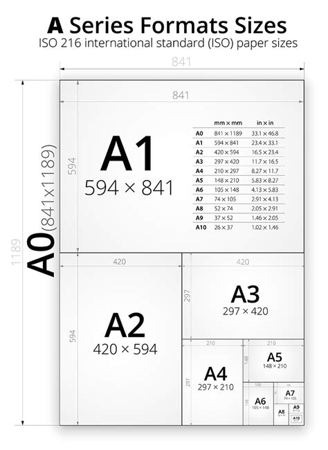 What Is The Size Of A4 Paper Doxzoo