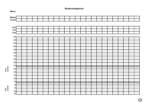 Blutdruck Tabelle Zum Ausdrucken Mit Diagramm Bilder