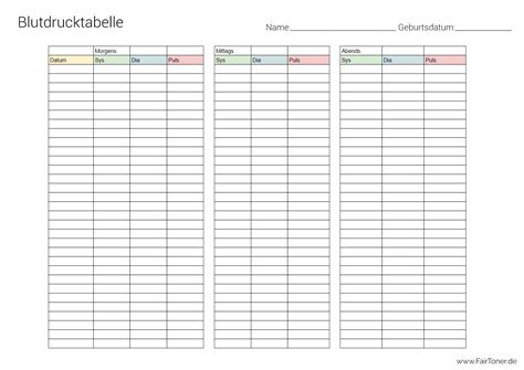 Blutdrucktabelle Zum Ausdrucken Kostenlose Vorlagen