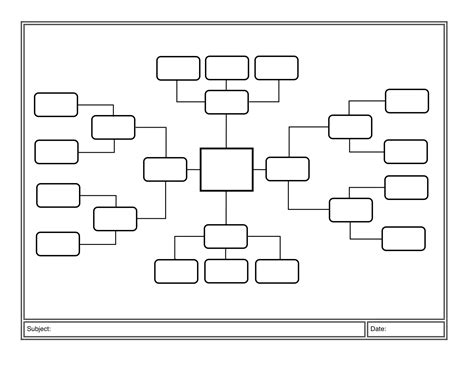 Learn To Create A Mind Map In Word Heres How Mindmaps Unleashed