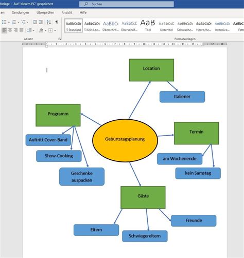 Concept Map Erstellen Word