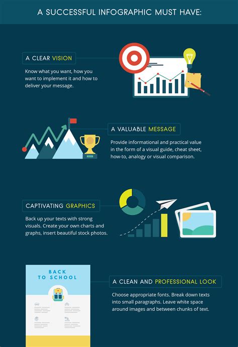 Branding Infographics 7 Elements To Keep Your Infographics On Brand