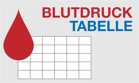 Hier Tabelle Zum Blutdruck Messen Convictorius