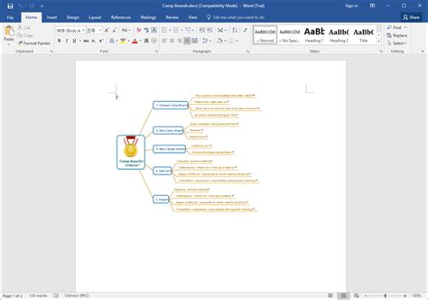 Kostenlose Mind Map Vorlagen Für Word Powerpoint Und Pdf