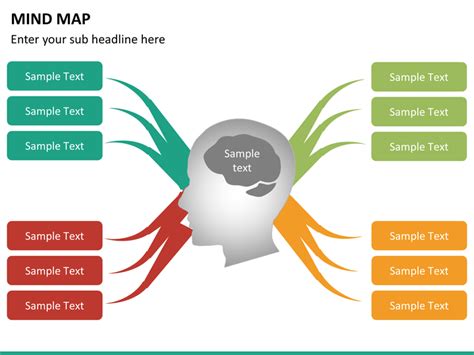 Unlimited Mind Mapping Software Free Robosas