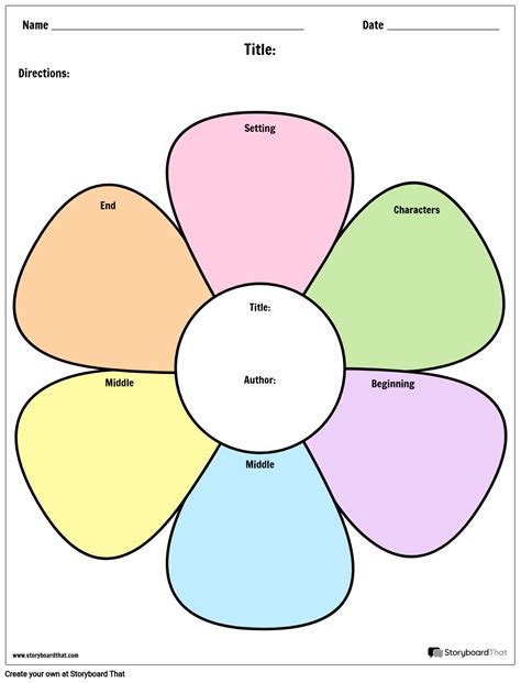 Flower Story Map Color Storyboard By Fi Examples