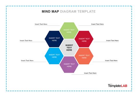 33 Free Mind Map Templates And Examples Wordpowerpointpsd