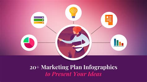 20 Marketing Plan Infographics To Present Your Ideas Venngage