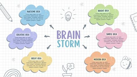 Customize 1241 Mind Maps Templates Online Canva