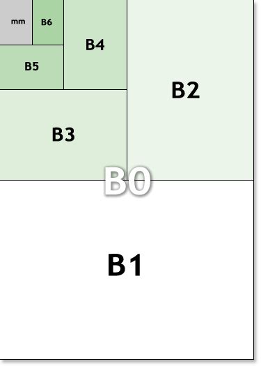 Paper Sizes Complete Paper Size Chart A Good Day To Print