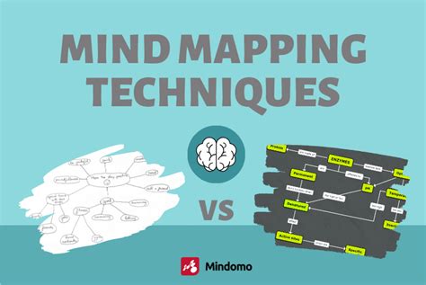 Mind Mapping Techniques Create Diagrams Like A Pro