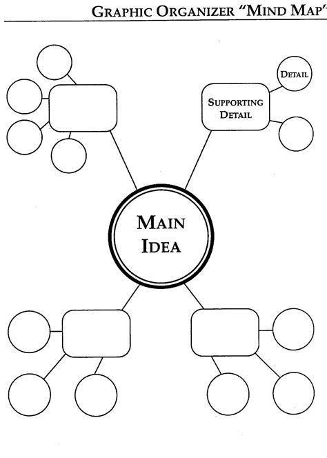 11 Printable Mind Map Graphic Organizer Images Printable Web Graphic