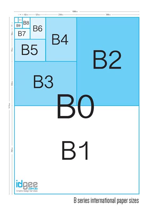 B Series Paper Sizes