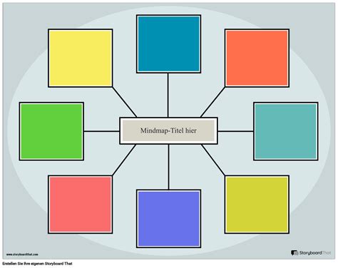 Erstellen Sie Eine Kostenlose Mind Map 5 Schritte Zum Erstellen Einer