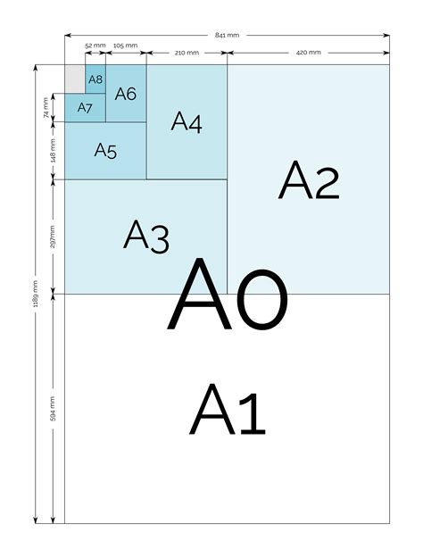 Paper Size Chart Printable