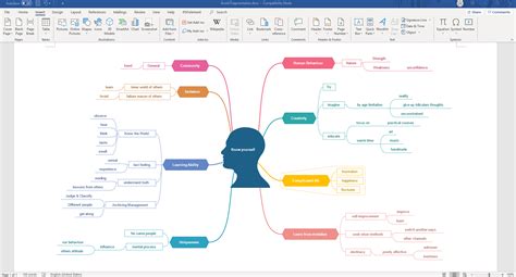 Mindmaps Erstellen In Microsoft Word