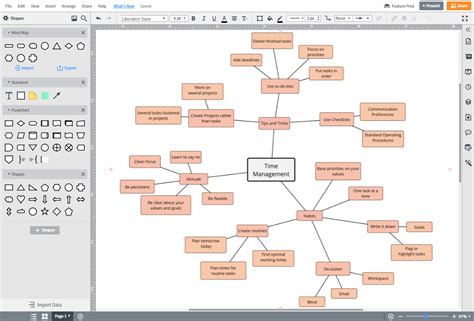 Mindmaps Online Erstellen Lucidchart