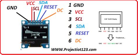 Oled Circuit Arduino Specification Pinout Proteus Library Simulation