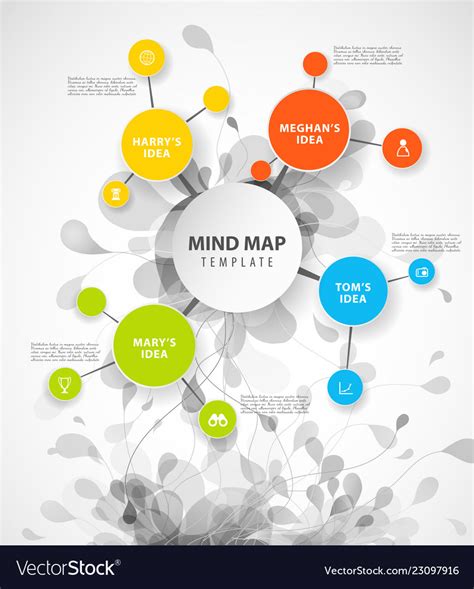 Unlimited Mind Mapping Software Free Unmopa