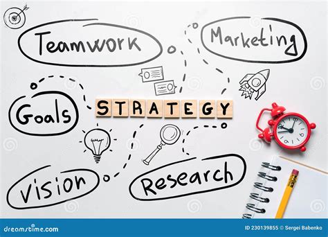 Concept Of Strategy Mind Map In Handwritten Style Stock Image Image