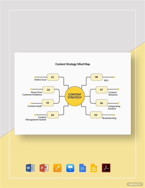 Seo Strategy Mind Map Template In Word Keynotes Pdf Powerpoint