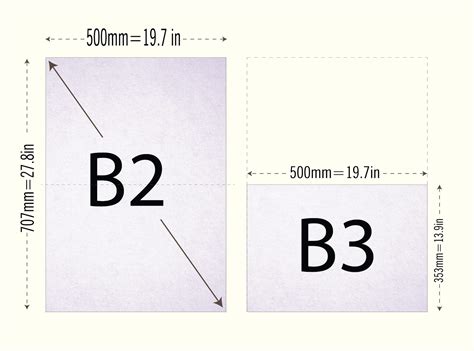 B Paper Size B0b1b2b3b4b5b6b7b8b9b10 How To By 