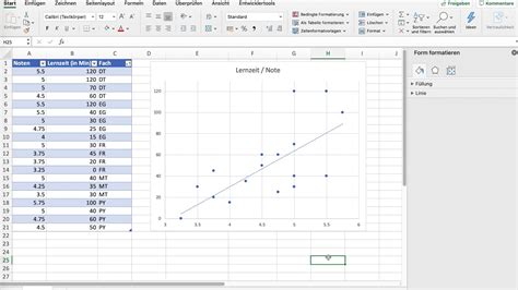 Wählen sie auf der registerkarte empfohlene diagramme ein diagramm aus, um es in der vorschau anzuzeigen. Tutorial - Diagramme erstellen in Excel - YouTube