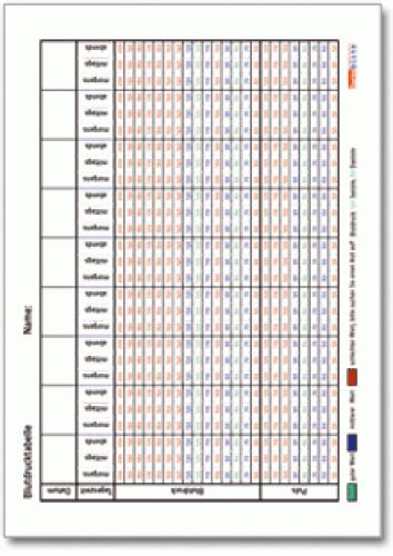Blutdrucktabellen Zum Ausdrucken