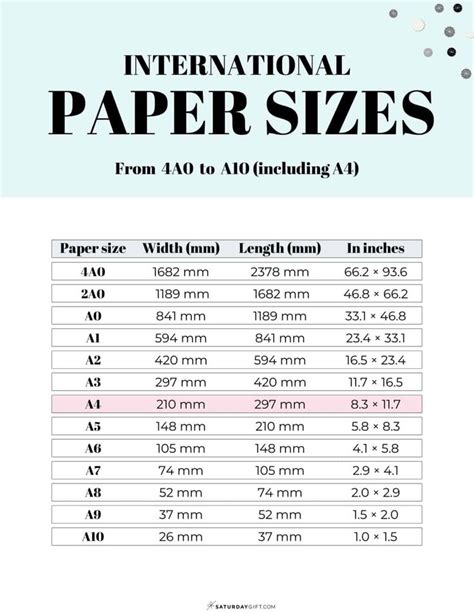 The International Paper Sizes Chart For Each Item