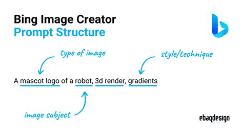 How To Use Microsofts Bing Image Creator To Make Ai Art For Free