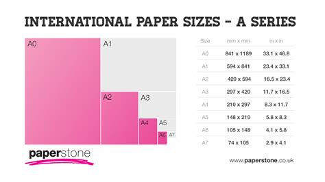 A4 Paper A4 Copier And Printer Paper Paperstone