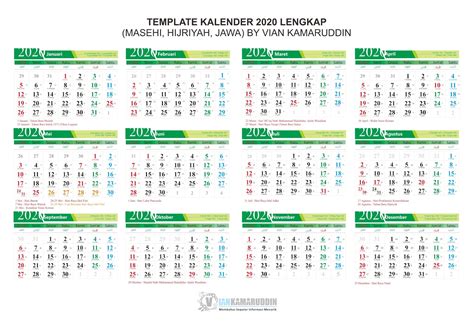 Kalender Indonesia Tahun 2020 Cdr  Pdf Masehi Hijriyah Jawa