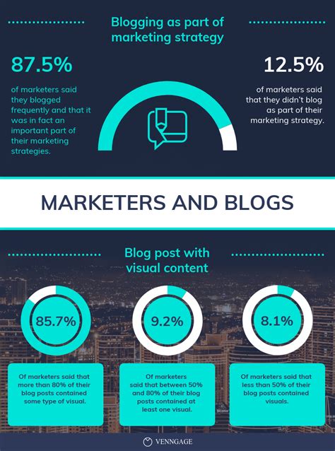 Modern Marketing Statistics Infographic Template Venngage