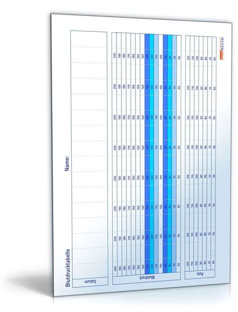 Einfache Tabellen Zum Ausdrucken