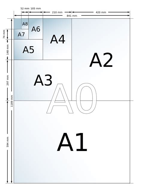 Din 476iso 216