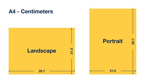 What Is A4 Size In Cm An A4 Size In Centimeters Is 297 X 21 Cm