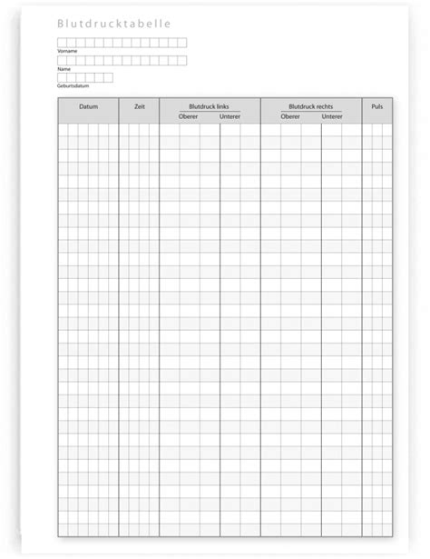 Blutdrucktabelle Zum Ausdrucken