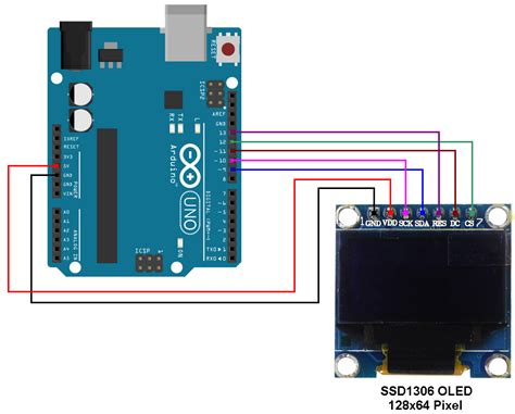 Oled Display Ssd1306 Pinout Interfacing With Arduino Applications