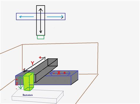 Geeignet zum laserschneiden, plotten oder cnc fräsen. Cnc Vorlagen Cool Cnc Achsen Wo ist Welche Xyz Mikrocontroller | Vorlage Ideen