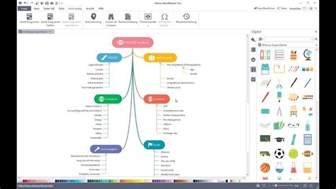 Mindmap Word Erstellen