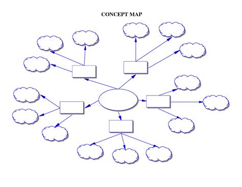 Free Printable Mind Maps Printable Maps