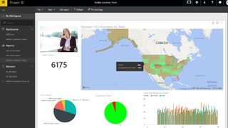 Power BI visualisations