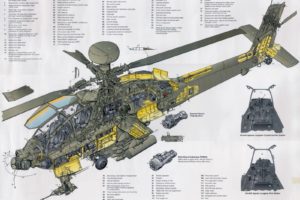 ah 64, Apache, Attack, Helicopter, Army, Military, Weapon,  29